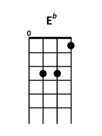 draw 1 - Eb Chord